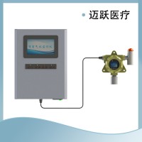 过氧化氢气体监测仪生产厂商