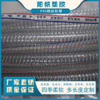 PVC钢丝管批发