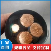 煤矿用橡套软电缆